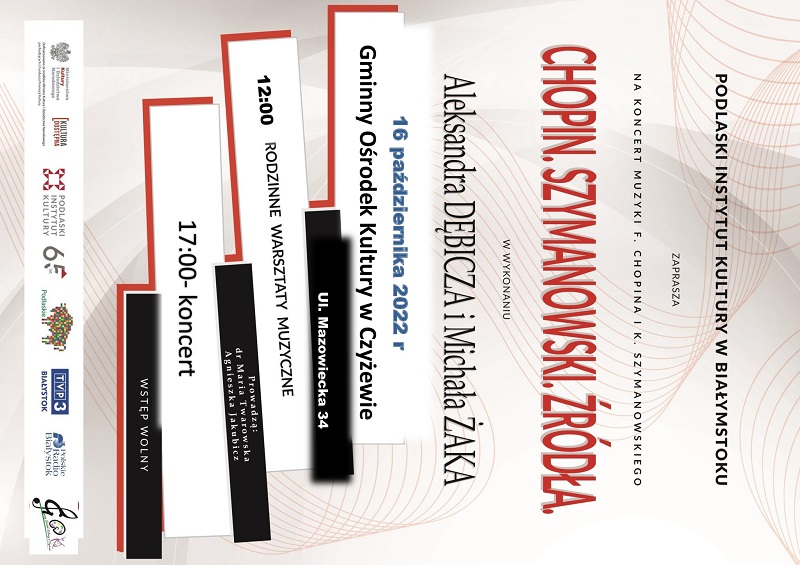 szymanowski chopin www